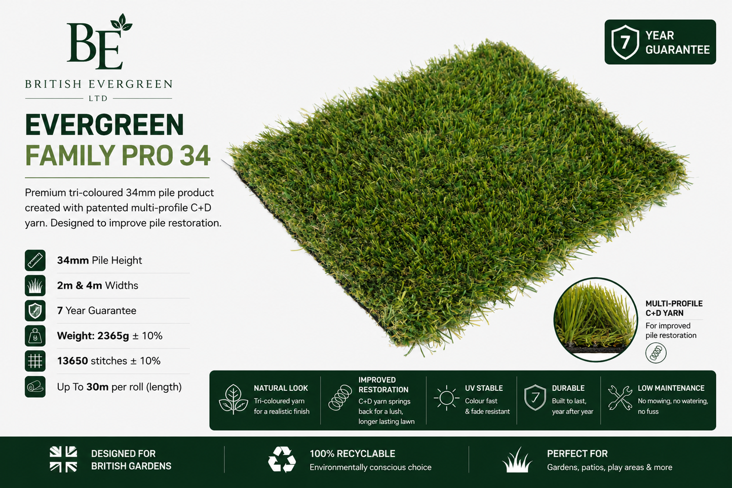 Evergreen Family Pro 34 - £17.99m²