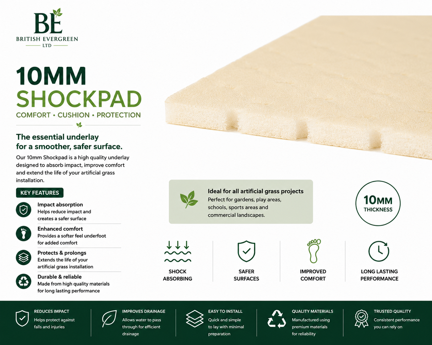 10mm Shockpad