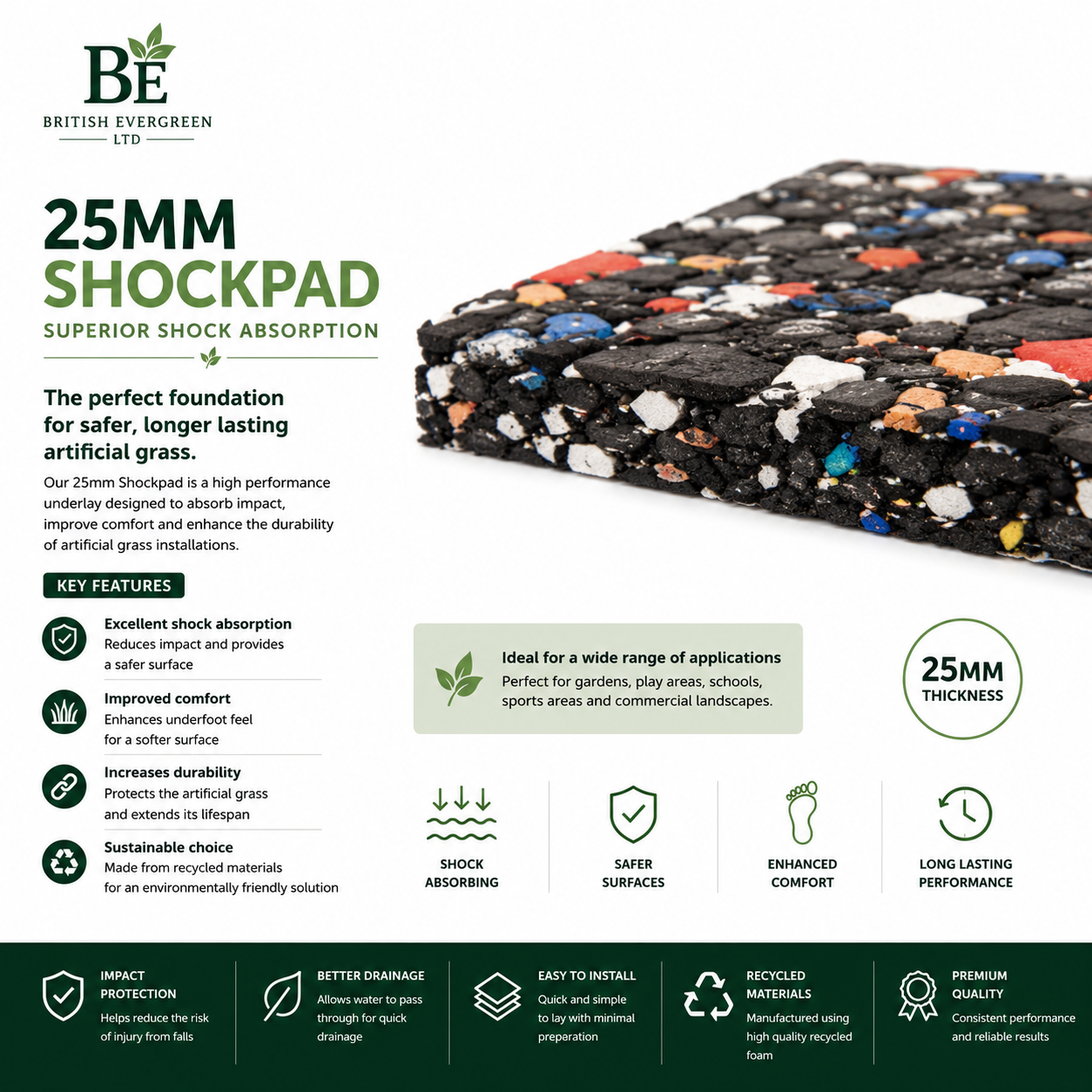 25mm Shockpad