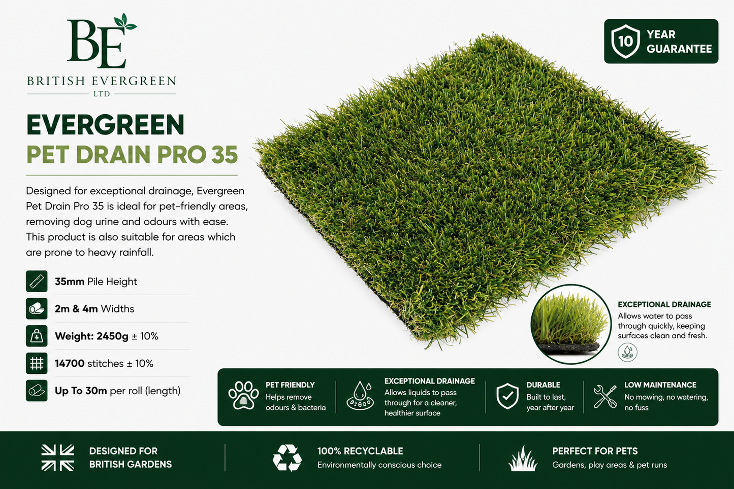 Evergreen Pet Drain Pro 35 - £20.99m²