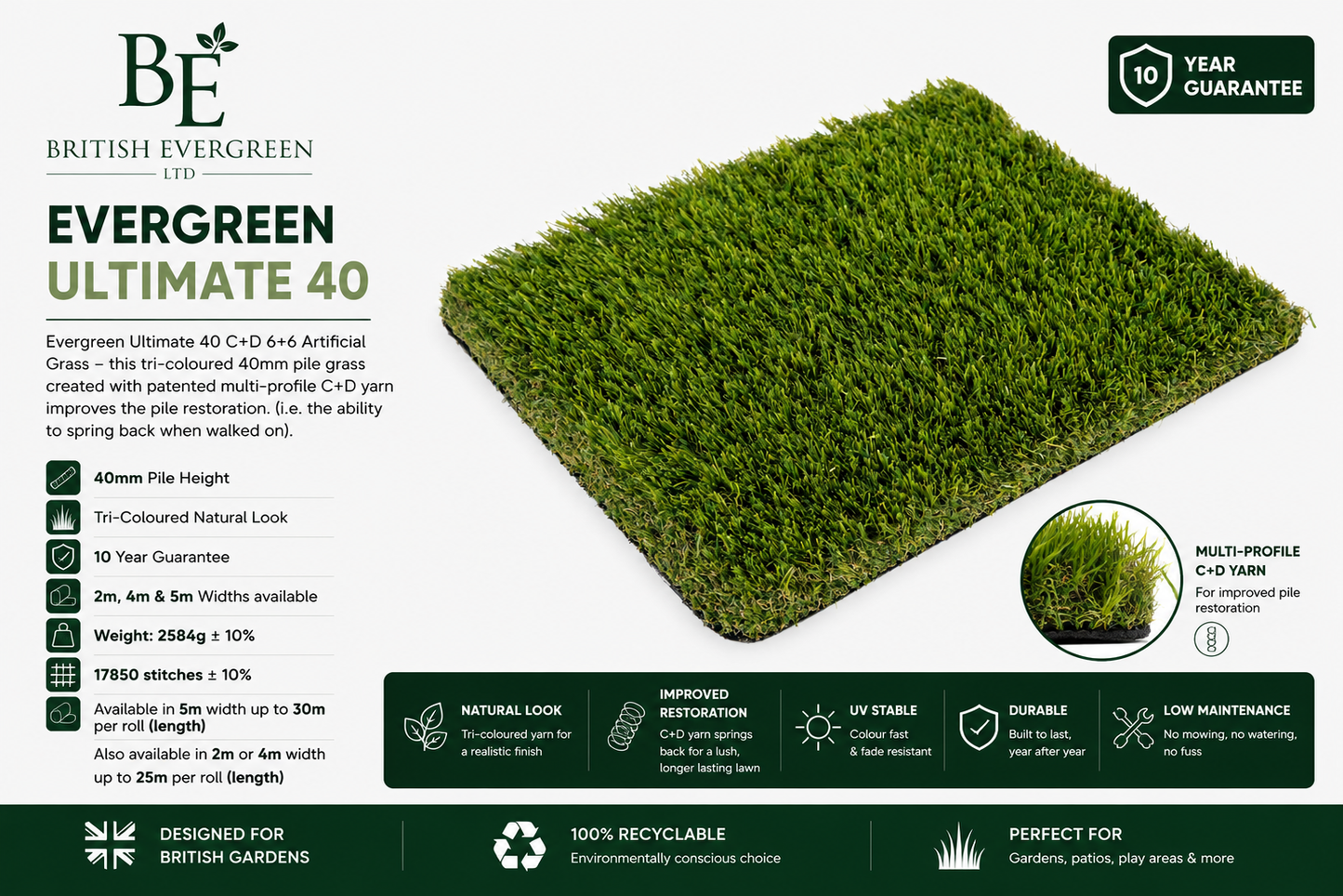 Evergreen Ultimate 40 - £24.99m²